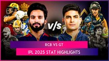 RCB vs GT IPL 2025 Stat Highlights: Mohammed Siraj Helps Gujarat Titans To Carry Winning Streak