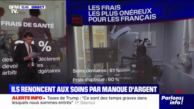 LES ÉCLAIREURS - 30% des Français ont renoncé à se soigner en 2024 à cause des frais de santé, selon une enquête Cofidis