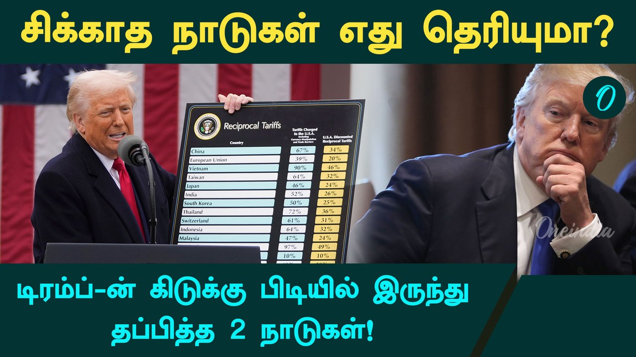 America அதிபர் Donald Trump-ன் Reciprocal Tariffs-ல் இருந்து தப்பித்த இரண்டு நாடுகள் எது தெரியுமா?