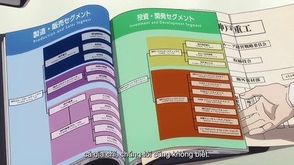 🕵️《Thám Tử Đại Gia - Số Dư Tài Khoản- Vô Hạn》🕵️ - Tập 8 - 【Ani-One Vietnam】(Vietsub)