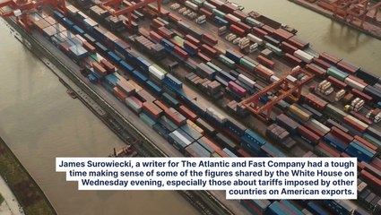 Trump's 'Reciprocal Tariff' Math: A Masterclass In Economic Absurdity