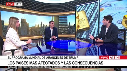 📢 EL IMPACTO GLOBAL DE LOS ARANCELES QUE IMPONE DONALD TRUMP EN EUROPA