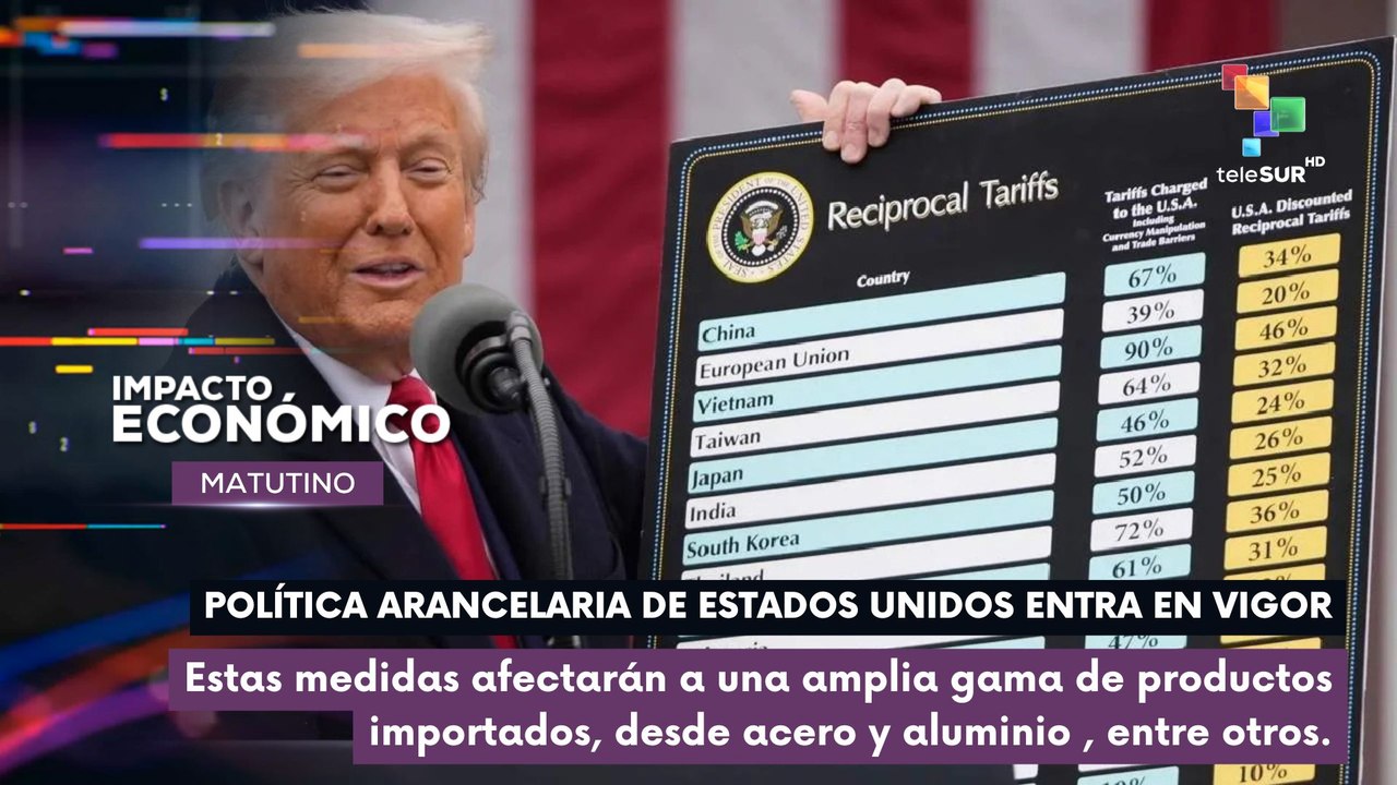 Política arancelaria de Estados Unidos entra en...