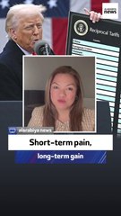 GOP Strategist: Tariffs will benefit US