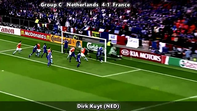 UEFA EURO 2008 - Championnat d'Europe des Nations de Football 2008 Tous les buts