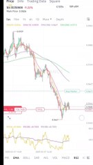 Scalping on fartcoin