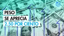 Peso se aprecia 2.50% porque México escapa de aranceles