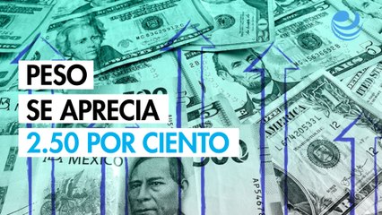 Peso mexicano se aprecia 2.50% contra el dólar porque México escapa de aranceles de EU