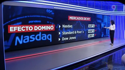 Sacudida global ante aranceles impuestos por Trump| Emisión Estelar SIN con Alicia Ortega