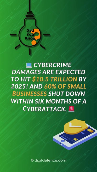 Simple Cybersecurity Tips Every Business Must Follow! | Digitdefence