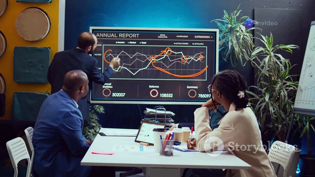 Sync Skills Business Analyst Course – Learn BA Skills & Get Certified