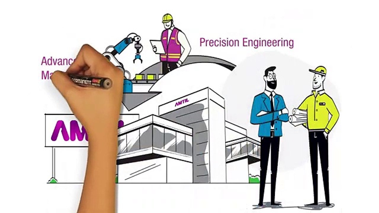 Whiteboard Animation Studio Highlights AMTIL’s Support