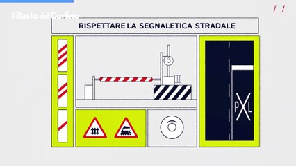 Incidenti ai passaggi a livello, come evitarli: il video