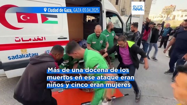 Últimas noticias | 04 abril - Mediodía