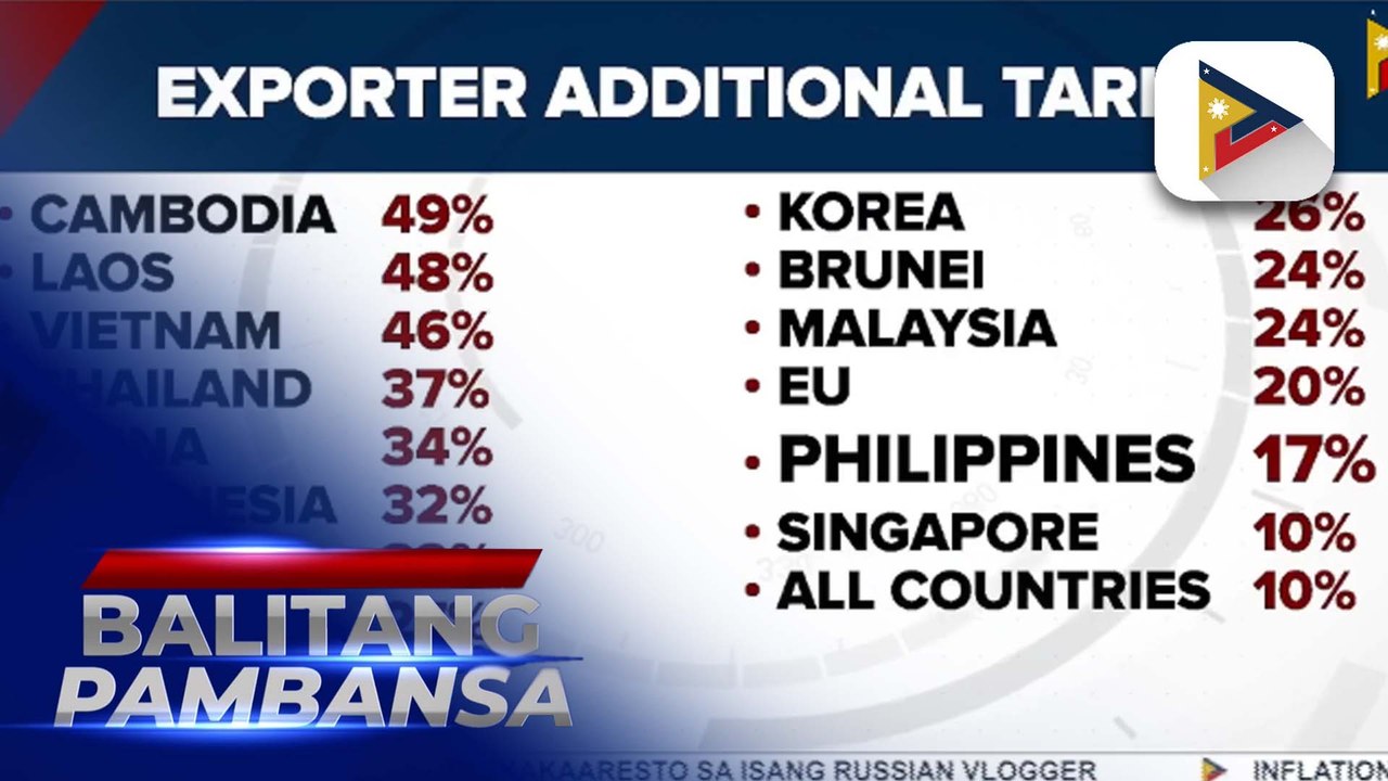 Malacañang, pinawi ang pangamba ng mga negosyante at consumers sa reciprocal tariff sa exports ng Pilipinas sa Amerika