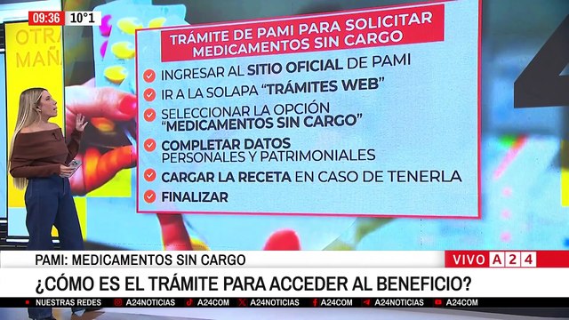 💊 LAS FARMACIAS IMPLEMENTARAN QR PARA MEDICAMENTOS Y PRECIOS