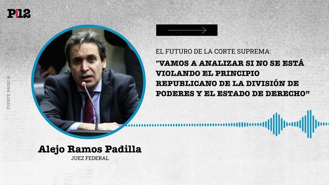 Alejo Ramos Padilla: “Vamos a analizar si no se está violando el principio republicano de la división de poderes y el estado de derecho