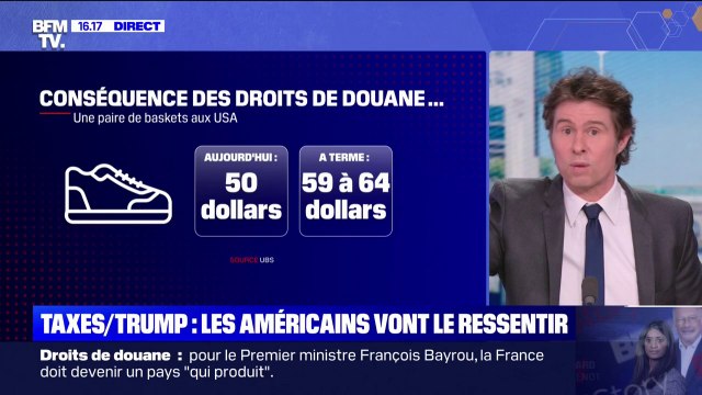 Droits de douane: l'impact que vont subir les consommateurs américains sur les marques de vêtement