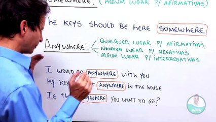 Curso de Inglês - Parte 16