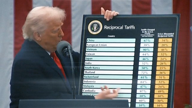 TRUMP ARANCELES CORTO