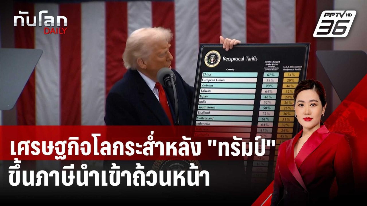 เศรษฐกิจโลกระส่ำหลัง "ทรัมป์" ขึ้นภาษีนำเข้าถ้วนหน้า | ทันโลก DAILY | 4 เม.ย. 68