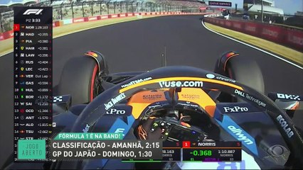 F1: Doohan bate forte e paralisa segundo treino do GP do Japão