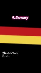 Top 10 Countries That Hate Russia 🇷🇺