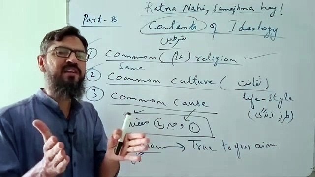 Contents of ideology Pakistan studies class 10 pst Sindh textbook board