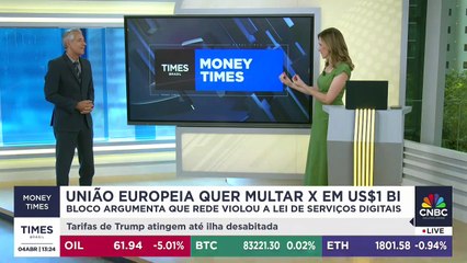 União Europeia quer multar X em US$ 1 bilhão por desinformação; Felipe Machado analisa