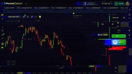 The  Illegal  Keltner Strategy That Works TOO Well - My Account Got Flagged For  Impossible Gains !