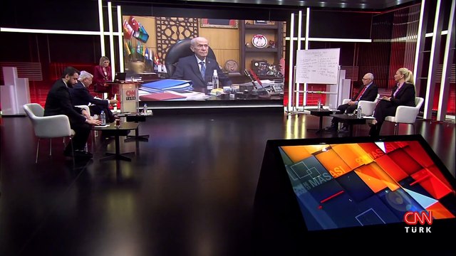 Özel, CHP'de 'tek adam' mı olacak? Trump'ı Çin korkusu mu sardı? Önce kim vuracak? ABD mi Çin mi? CNN TÜRK Masası'nda konuşuldu