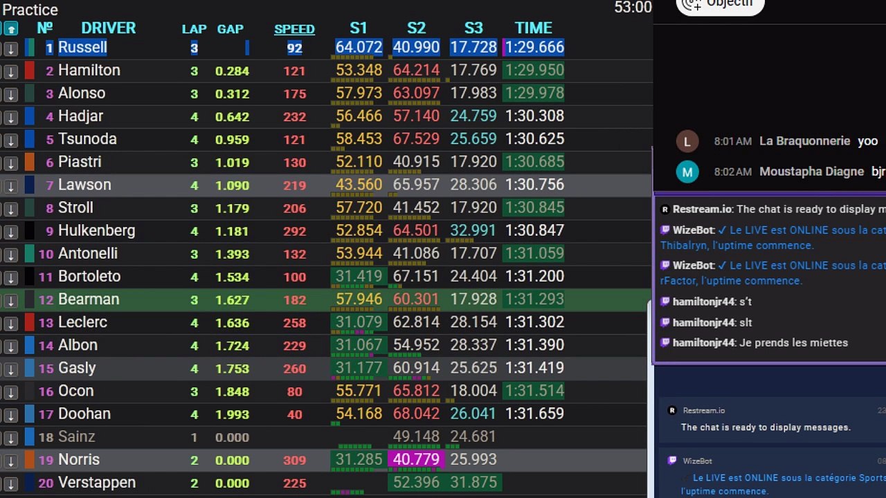 F1 2025 Japanese Grand Prix - Suzuka - Practice 2 - Streaming Français  LIVE FR