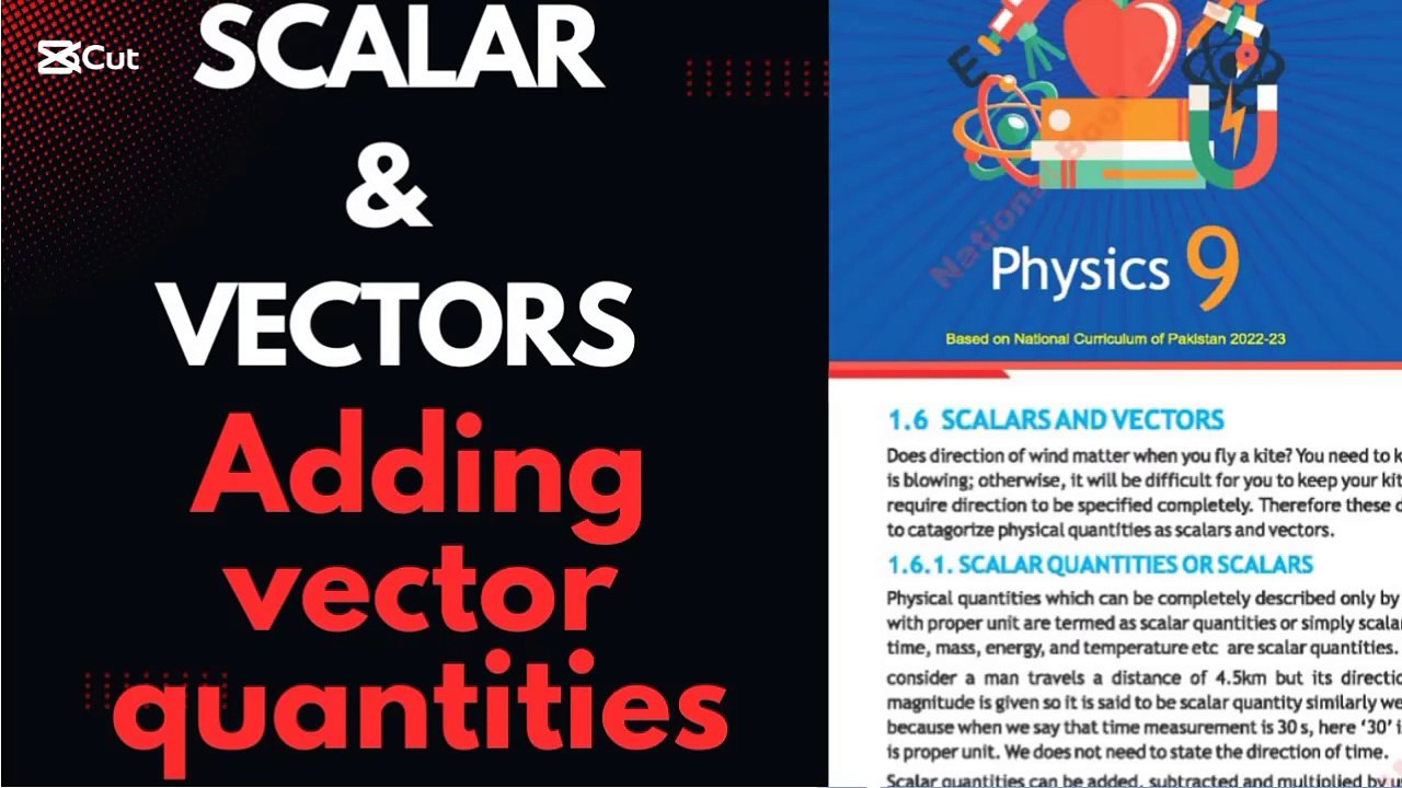 Scaler and vector quantities/addition of vectors/adding of vector quantities