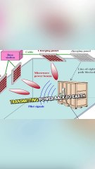 The First Space-Based Solar Power Plant