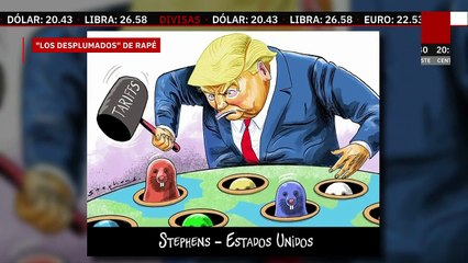 ¡Estados Unidos juega al límite con el mundo con los aranceles! | Los Desplumados de Rapé