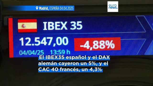 Últimas noticias | 05 abril - Mediodía