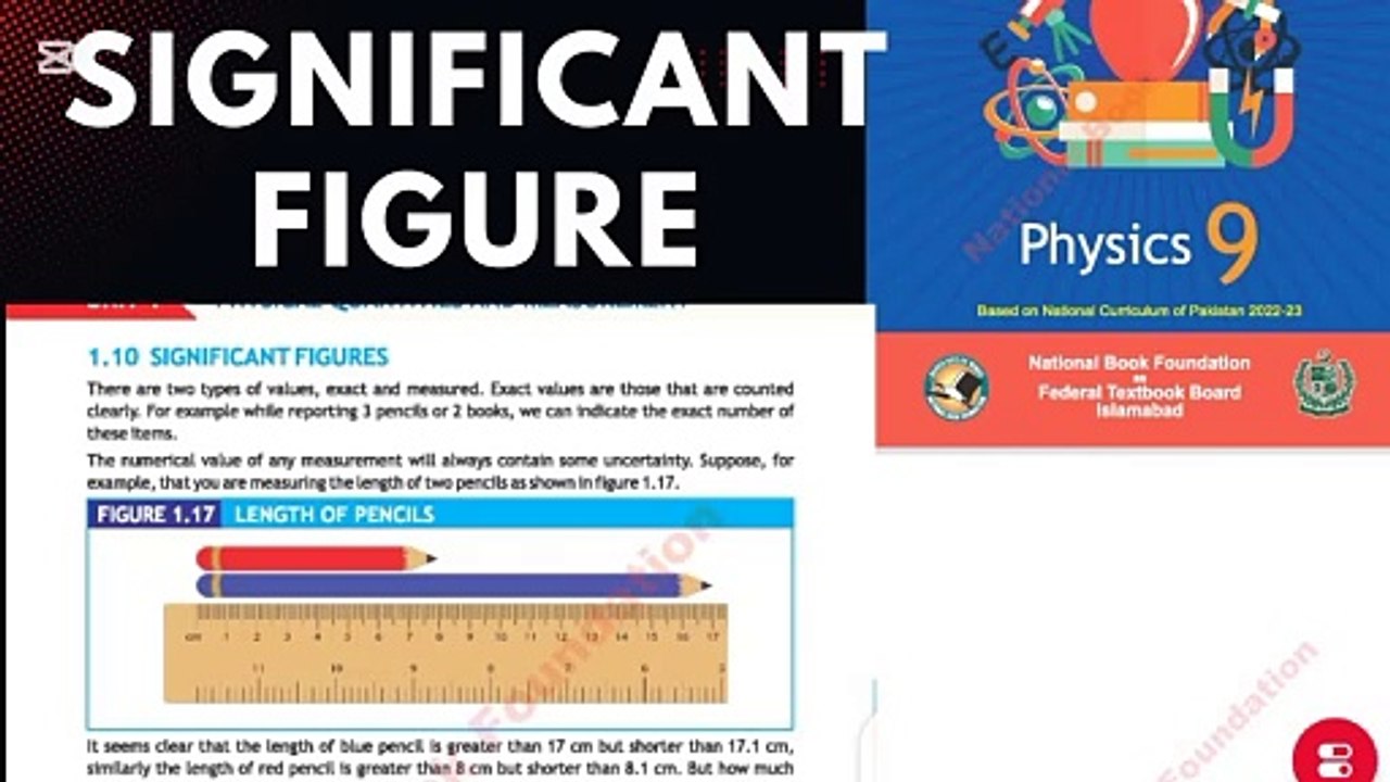 Significant figure class 9th