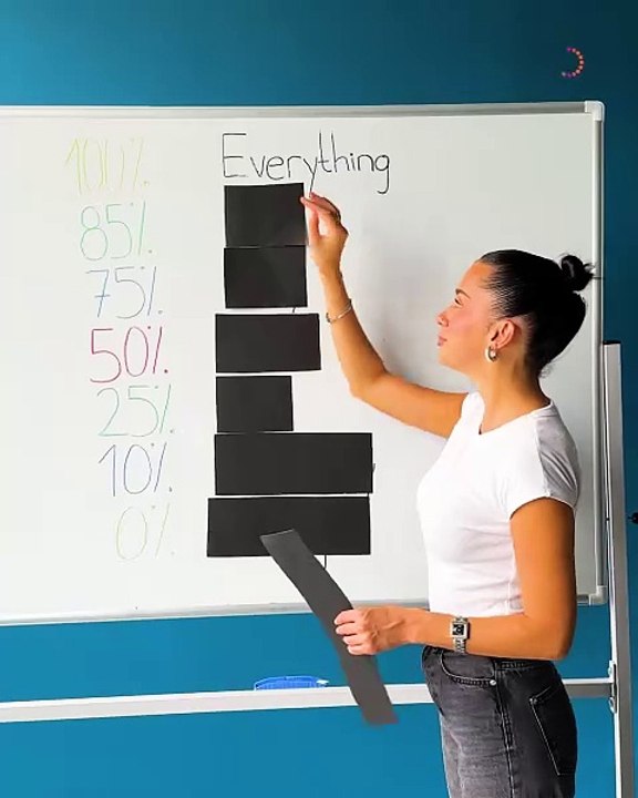 Understanding quantifiers in English