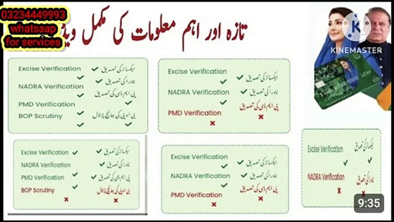 Asan Karobar Card || Asan karobar card Rejected Applications || 10 Lakh ka loan