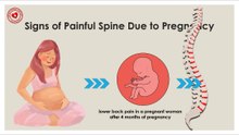 Signs of painful spine due to pregnancy