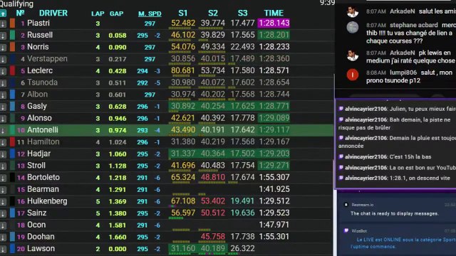 F1 2025 Japanese Grand Prix _ Suzuka - Qualifying - STREAMING FR HD