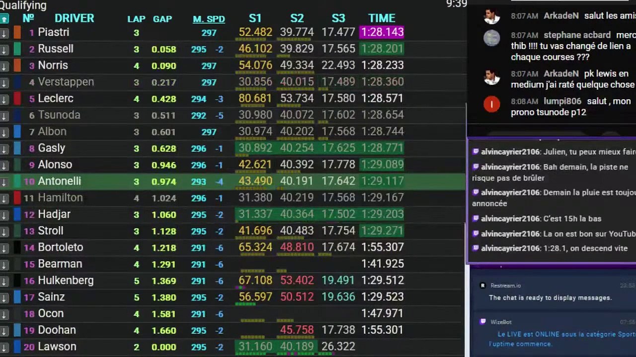 F1 2025 Japanese Grand Prix _ Suzuka - Qualifying - STREAMING FR HD