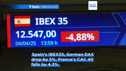 Latest news bulletin | April 5th – Evening