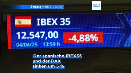 Nachrichten des Tages | 5. April - Abendausgabe