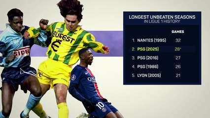 History awaits – will Ligue 1 champions PSG go invincible?