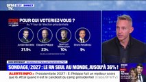 Sondage présidentielle 2027: 