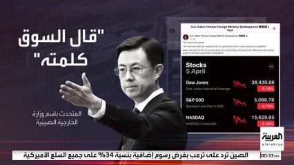 أسواق المال العالمية تواصل التراجع عقب سريان رسوم ترمب ورد الصين