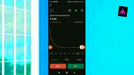 Penny Stock 0.45 Ka Quest Financial Services