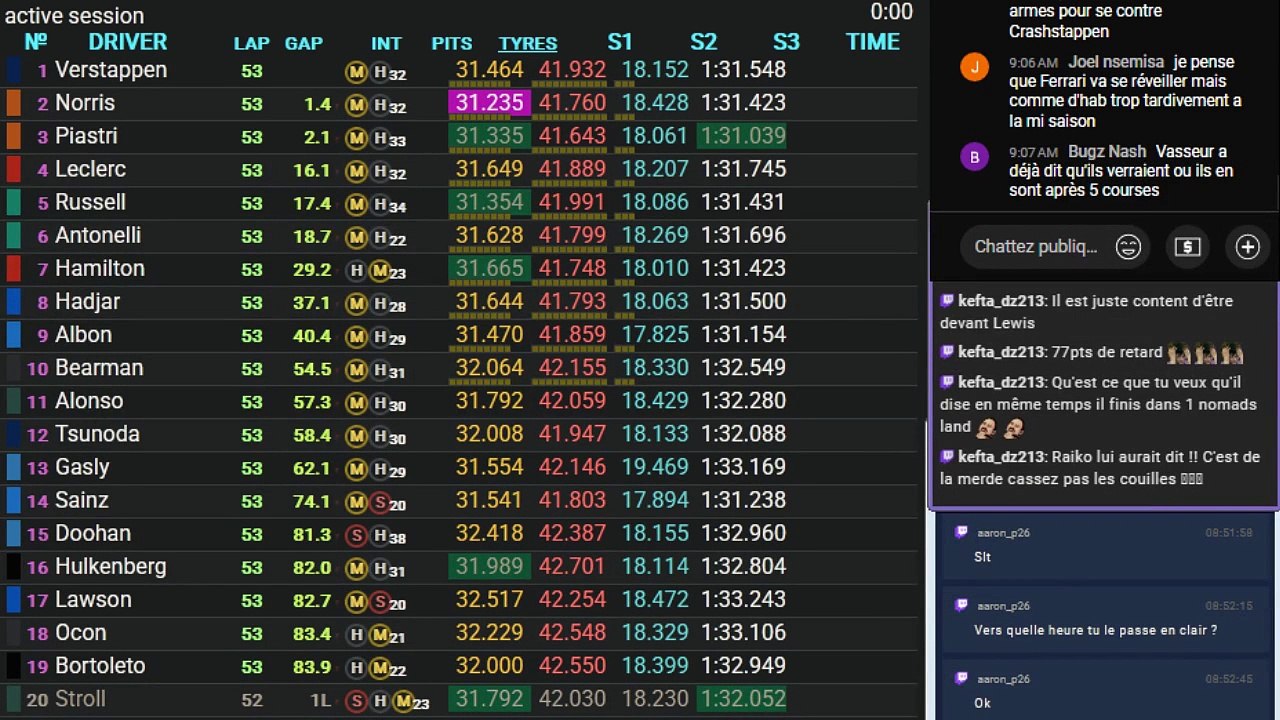 F1 2025 Japanese Grand Prix / Suzuka - Interview