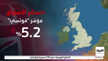 تداعيات رسوم ترمب.. تراجعات كبرى بأسواق أوروبية وآسيوية